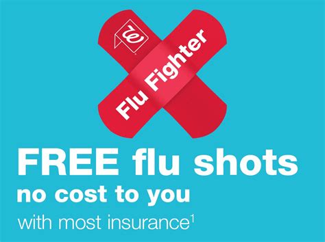 walgreens flu shot appointment|Flu Shots Are Now Available at Walgreens Nationwide for .